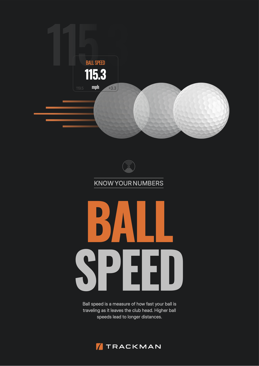 Trackman ball speed visual