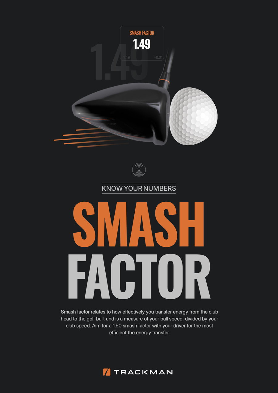 Trackman smash factor visual