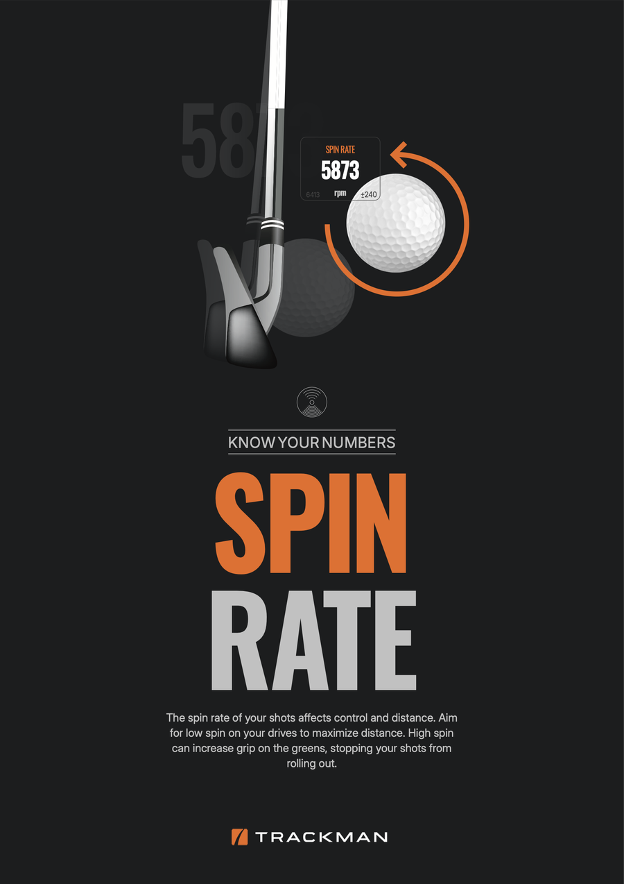 Trackman spin rate visual